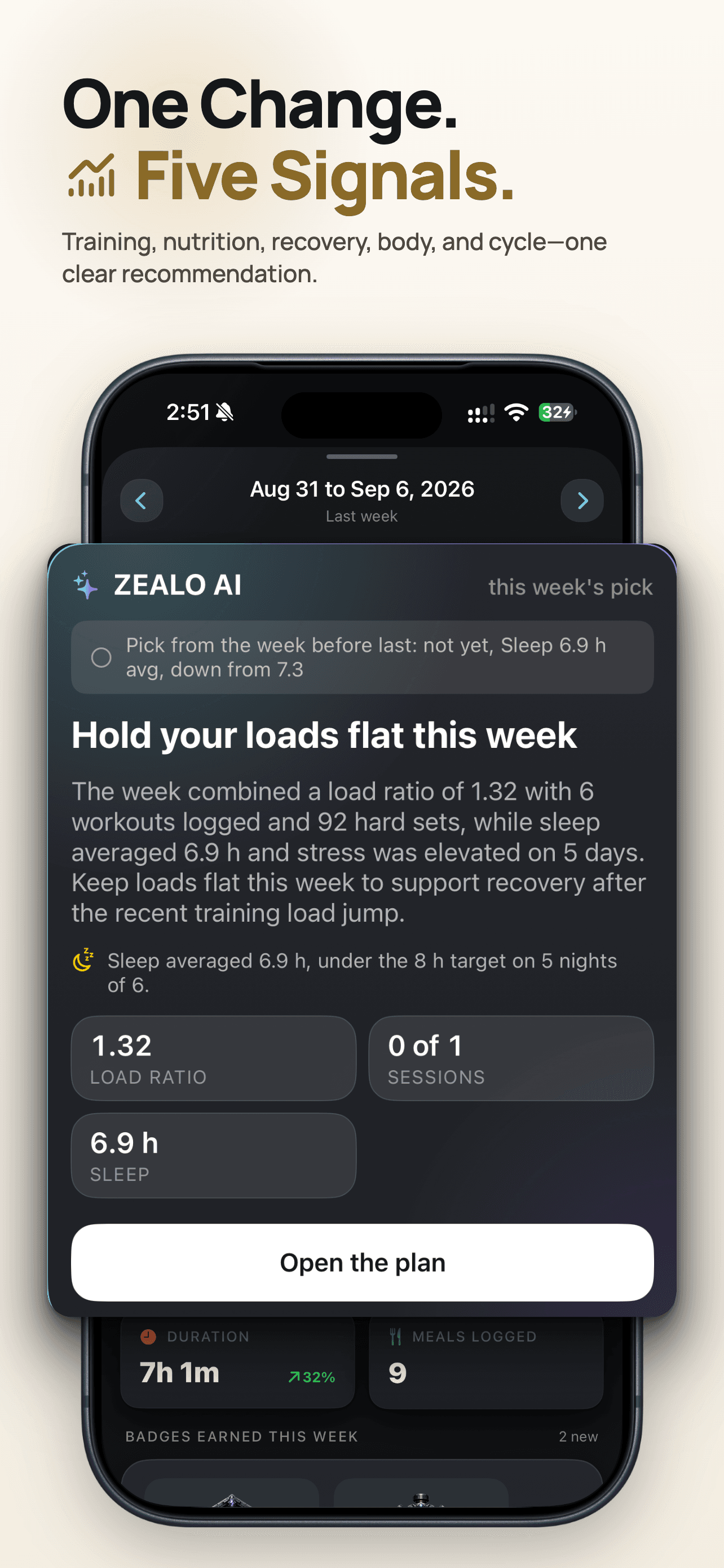 ZEALO AI weekly recommendation screen