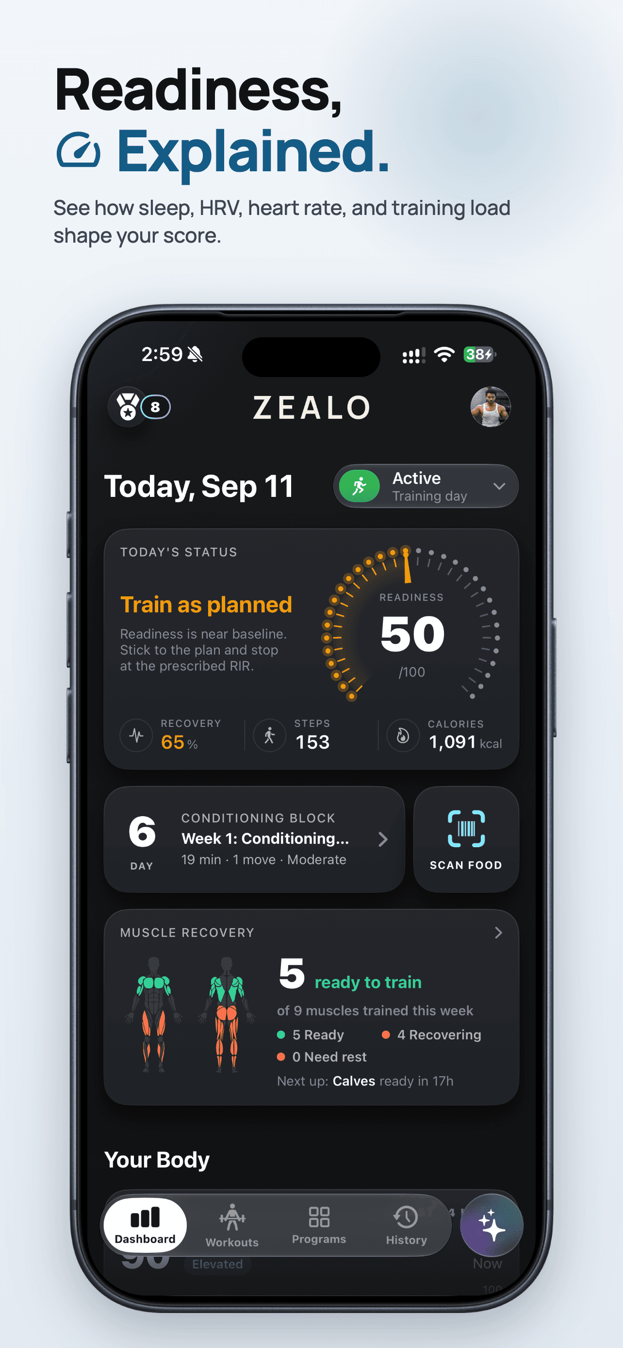 ZEALO training readiness screen