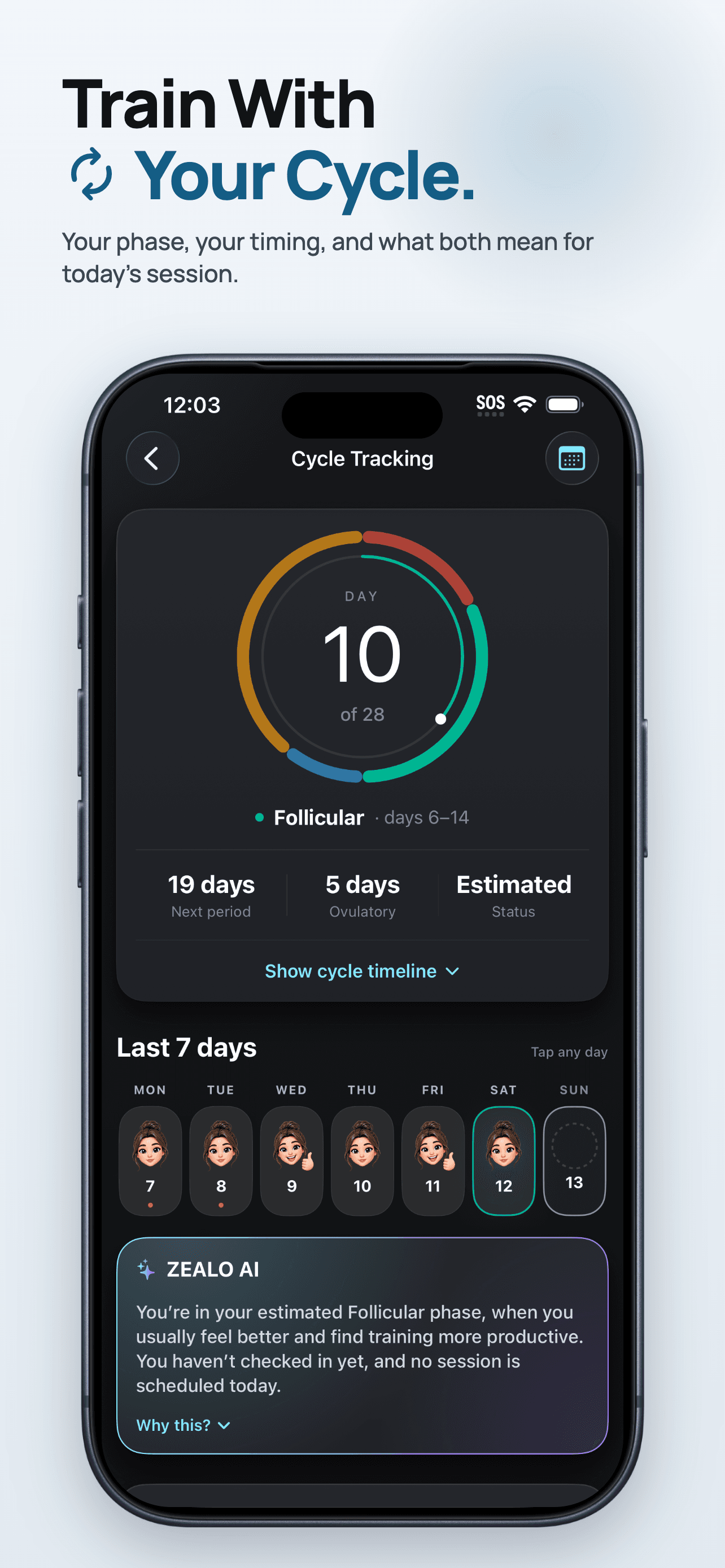 ZEALO cycle-aware guidance screen