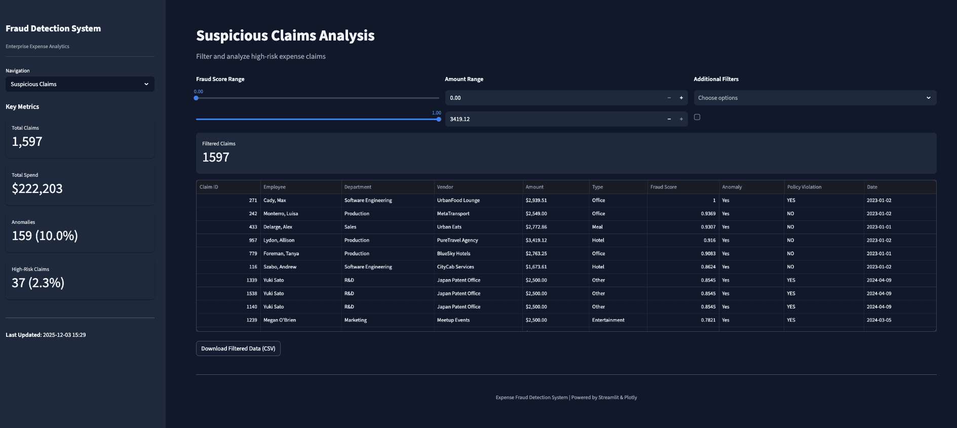 Expense Fraud Detection System screen 2
